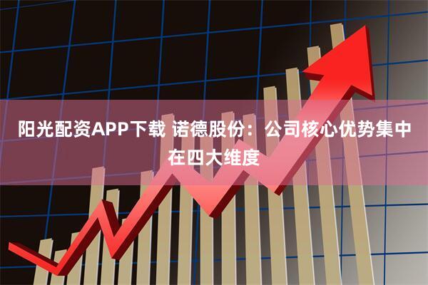 阳光配资APP下载 诺德股份：公司核心优势集中在四大维度